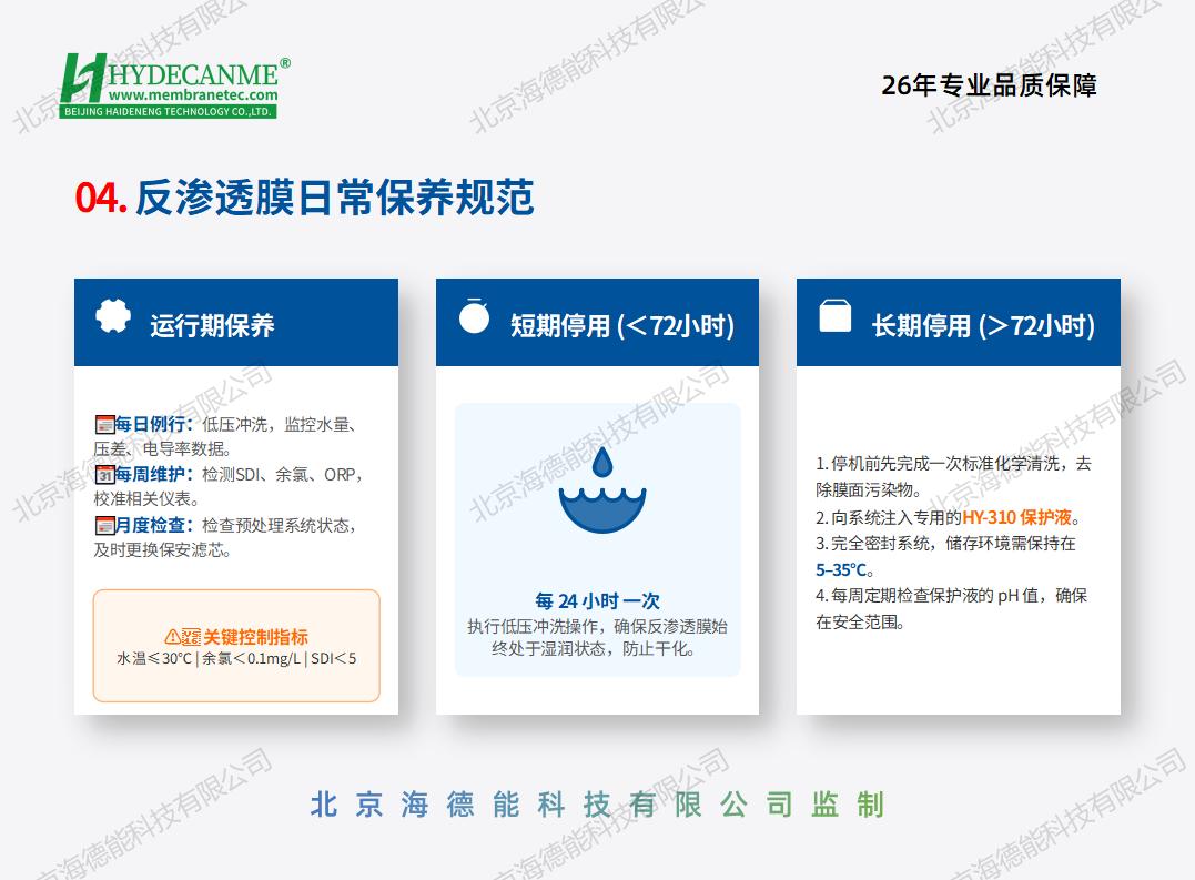 2026北京海德能反渗透膜清洗保养手册_12.jpg